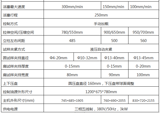 300KN/30噸萬(wàn)能材料試驗機