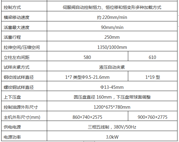 微機控制鋼絞線(xiàn)拉力試驗機