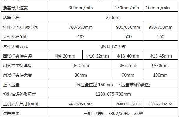 WAW-600D微機控制萬(wàn)能試驗機