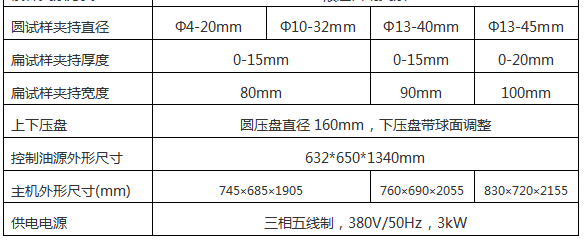 WE-1000D 液壓萬(wàn)能試驗機