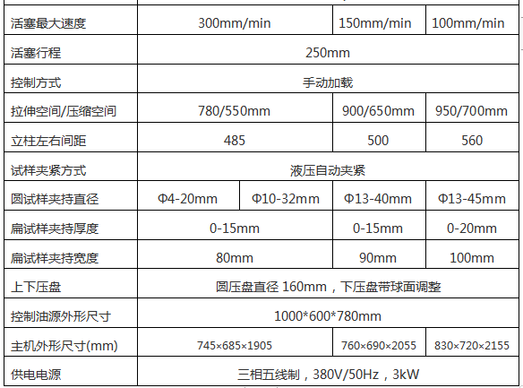 WEW-600D(B、C)/60噸/600Kn微機屏顯式液壓萬(wàn)能試驗機